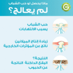 ⁦غارنييه سيروم سكين اكتيف تنقية سريعة للبشرة المعرضة لحب الشباب بحمض الساليسيلك - 30مل⁩ - الصورة ⁦2⁩